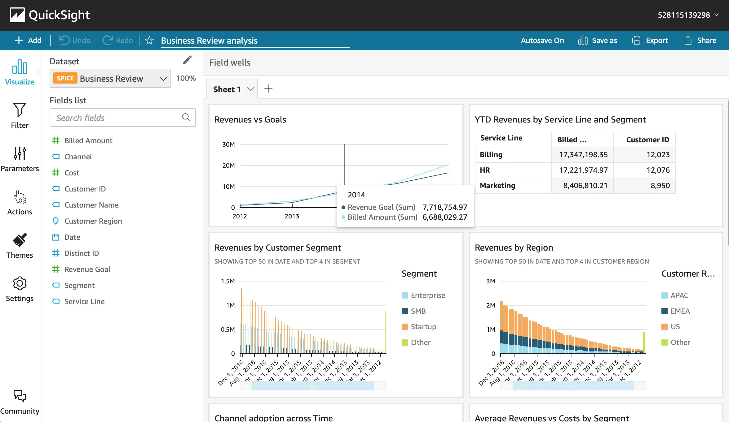 Screenshot of Quicksight