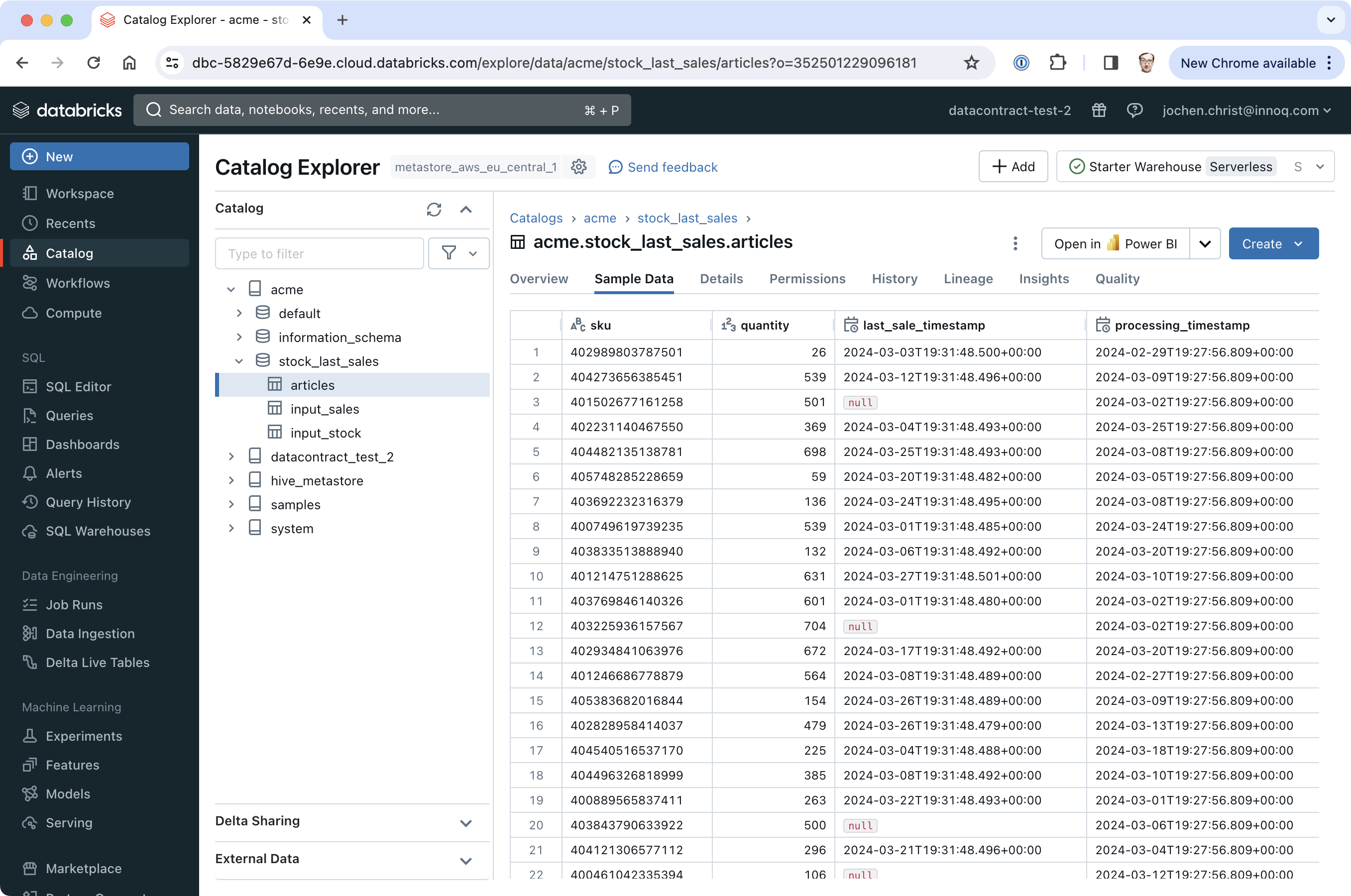 The result of our data pipeline