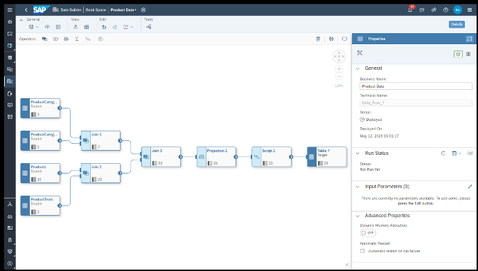 Screenshot of S3 files