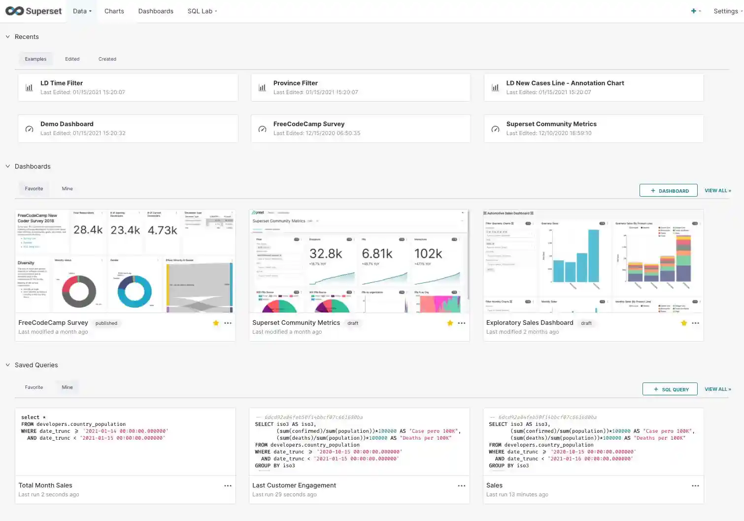 Screenshot of Apache Superset